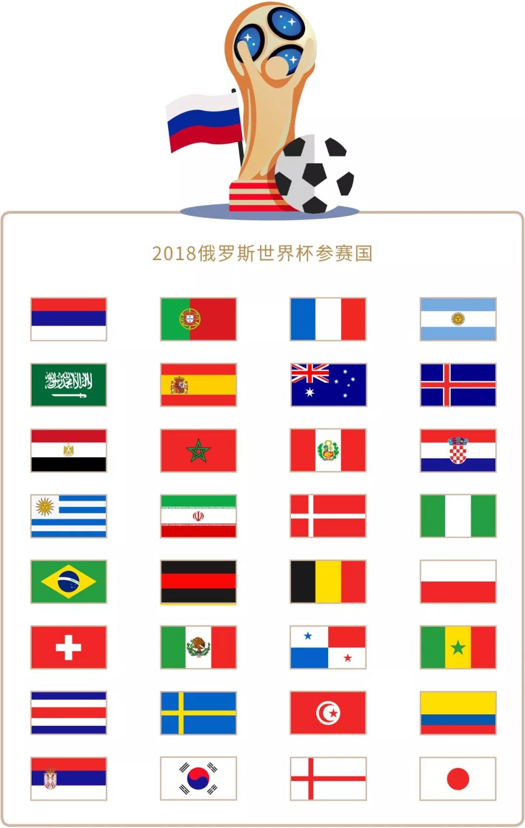 上而下的支